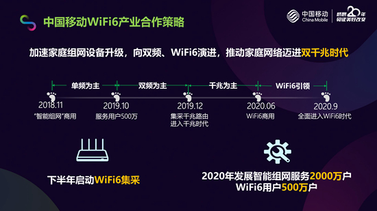 5G 网络建设推动安庆市成为充满活力的智能都市  第7张
