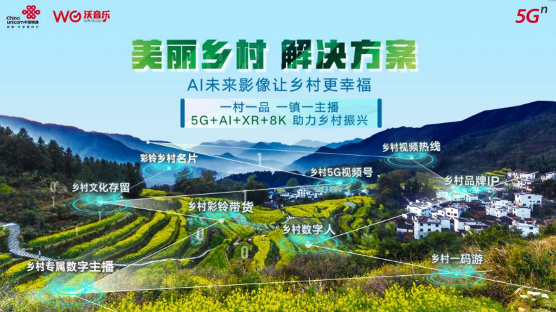 武义县 5G 技术重大改革：农村受益，生活巨变，美丽乡村更迷人  第5张