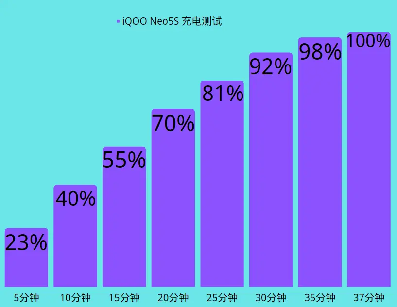 韩国 5G 网络服务：全球首个大规模商业化应用，带来前所未有的流畅体验  第3张