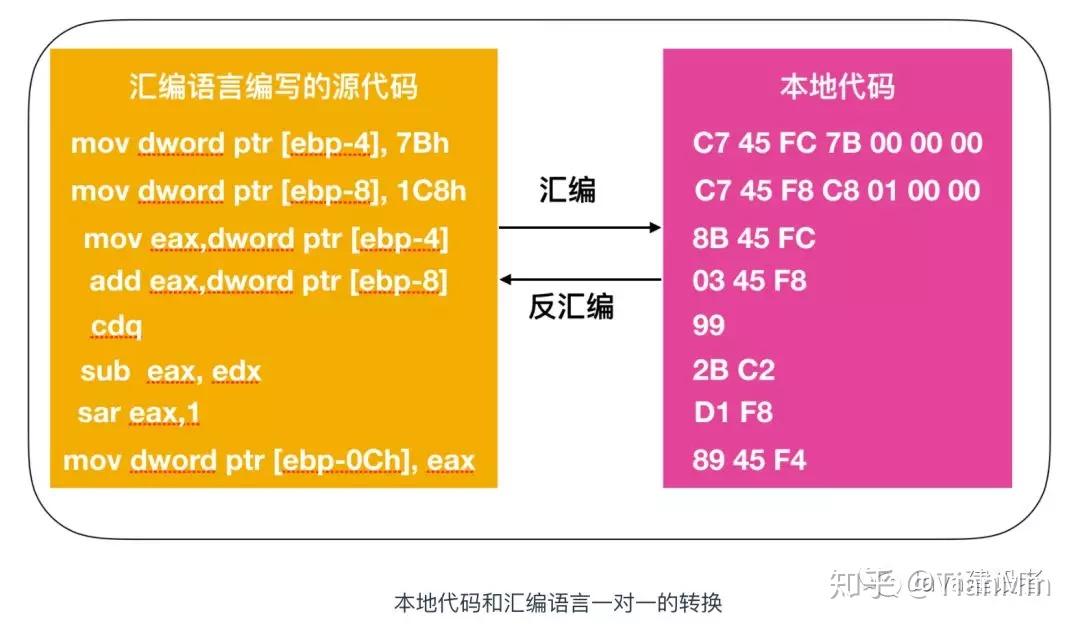 DDR2 二手内存条与何种 CPU 兼容性最佳？一文详解  第5张