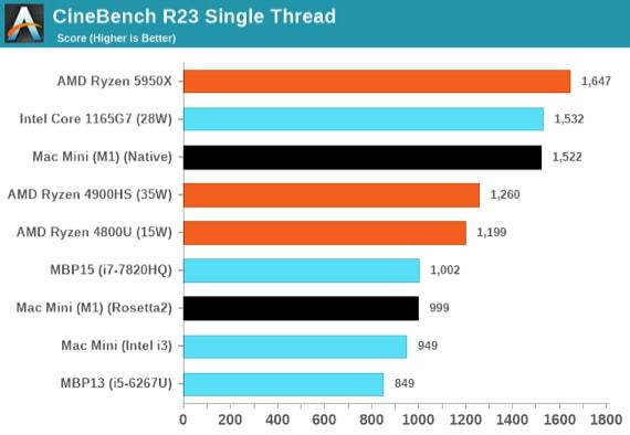 DDR2 二手内存条与何种 CPU 兼容性最佳？一文详解  第6张