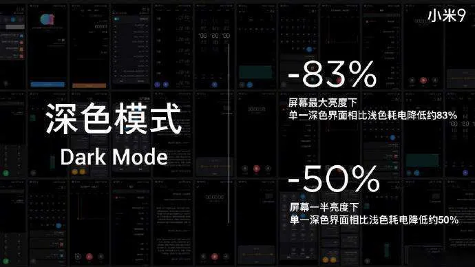 2021 年知乎热点话题：5G 智能手机速度快吗？覆盖和耗电问题解析  第4张