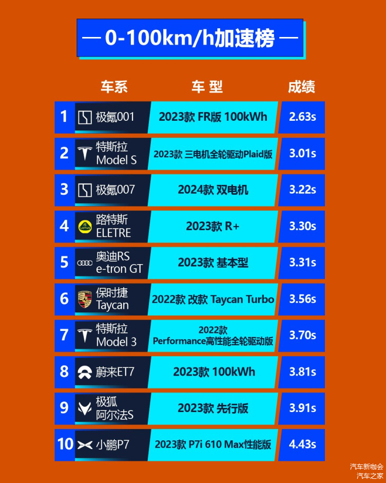 ddr3比ddr2 DDR3 崛起：速度之战，超越 DDR2，引领行业革命  第7张