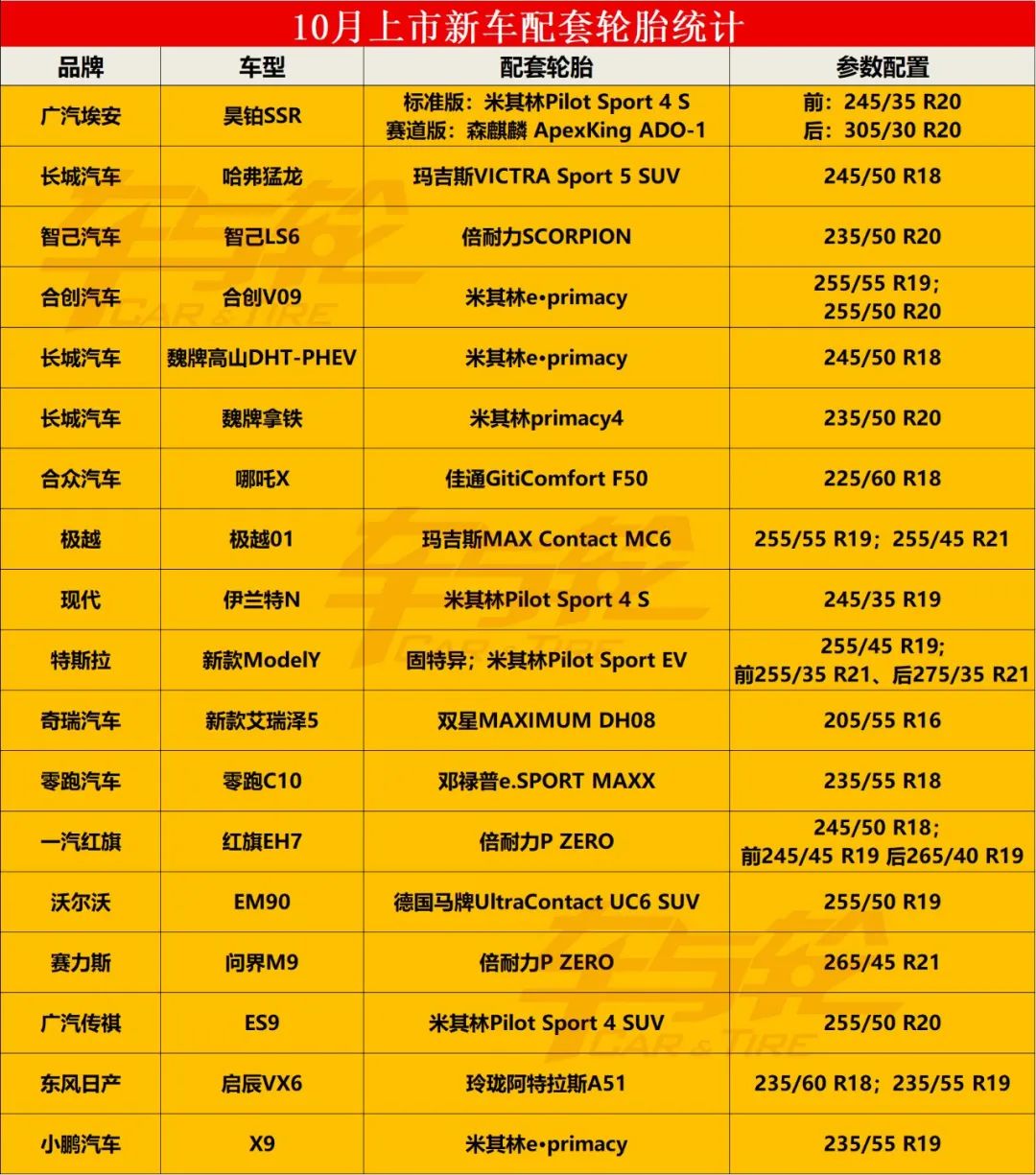 ddr2 ddr3差距 DDR2 与 DDR3 的巨大差异：速度、能耗与性能对比  第8张