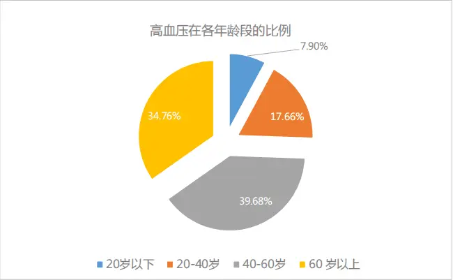 安卓操作系统免费背后的真相：历史、成本与盈利模式解析  第3张