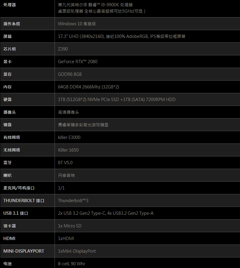 GT450 与 HD6450 显卡大比拼，谁是性价比之王？  第3张