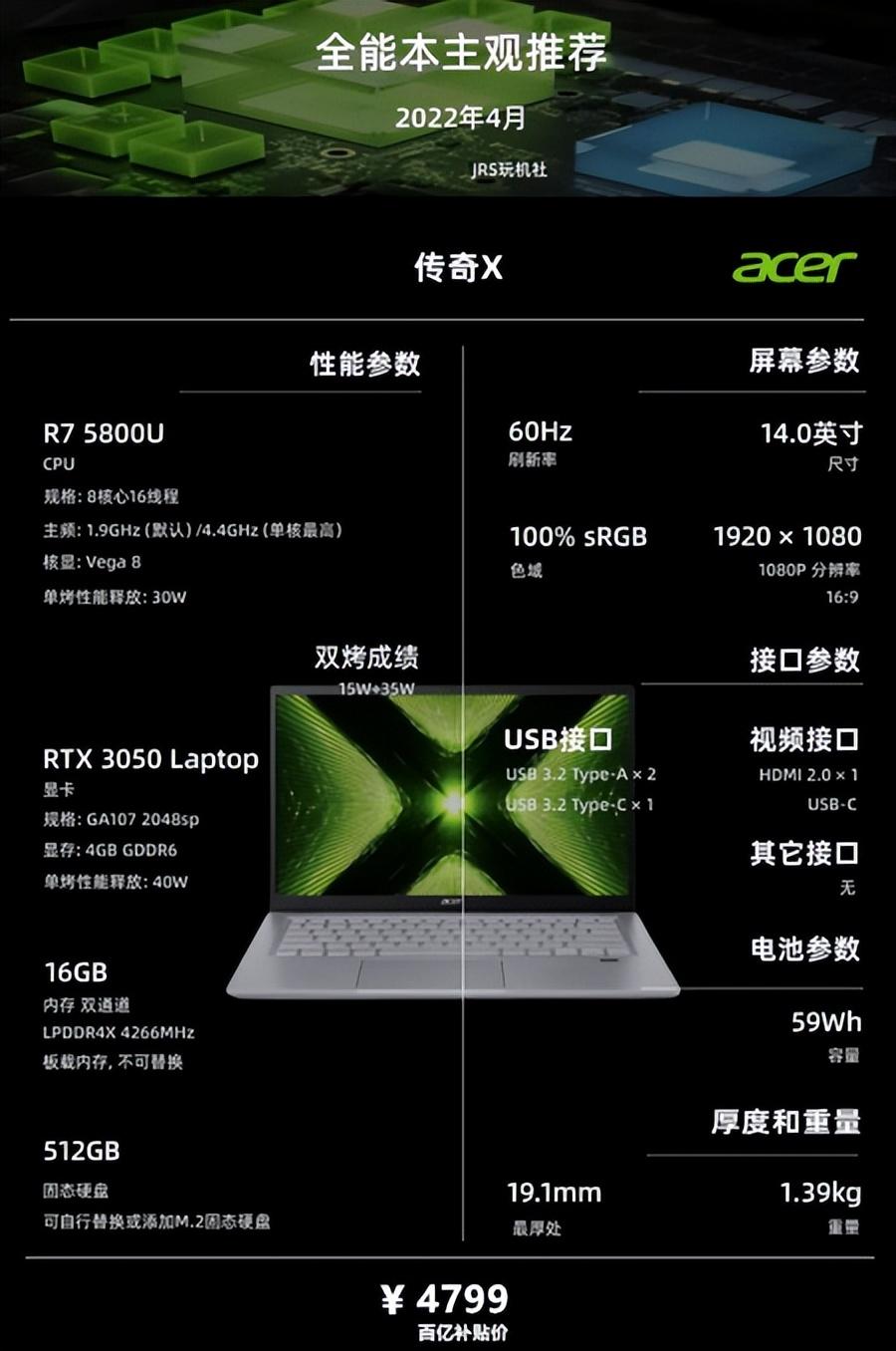 电脑硬件爱好者分享传奇显卡 GT1030 与 7700 的历史价值  第8张