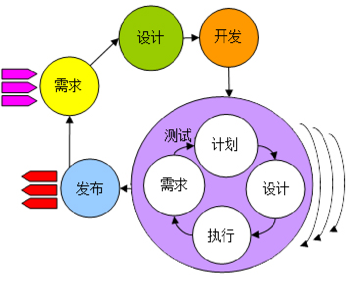 GT1030 显卡能否满足 UG 操作需求？初学者必知的关键信息