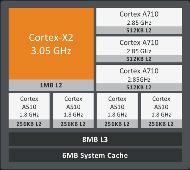 GT7301G 显卡超频：提升性能还是冒险之举？  第5张