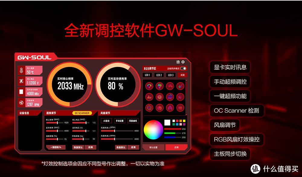 NVIDIA9600GT 显卡驱动升级，提升游戏性能与计算机效能的关键  第6张