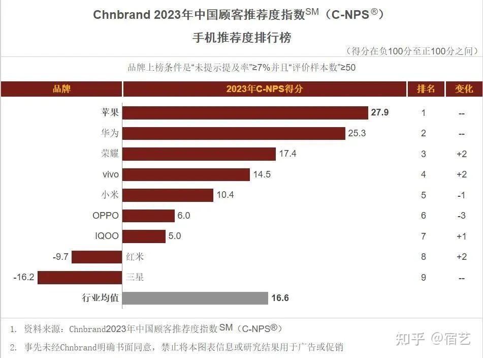 DDR31600 与 DDR31866，谁是性能之王？内存条型号选择指南  第7张