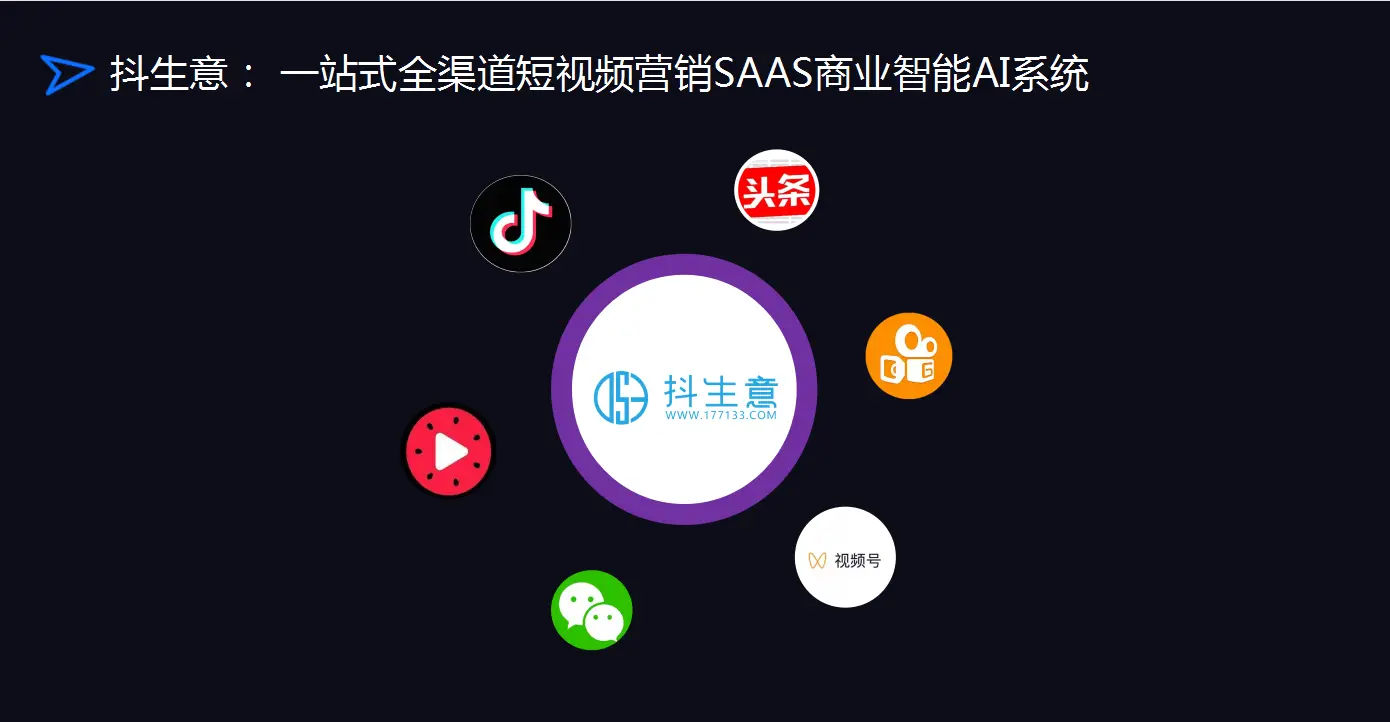 5G 网络广泛覆盖，引领中国步入全新领域，未来前景可期  第3张