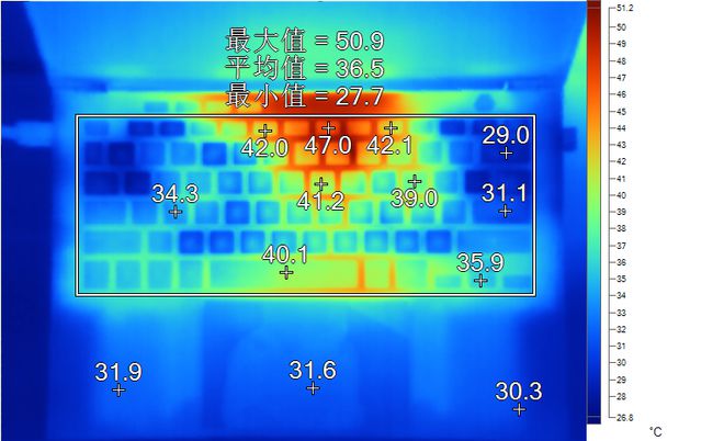 GT635M 显卡的性能表现及在剑网三等游戏中的应用分析  第5张