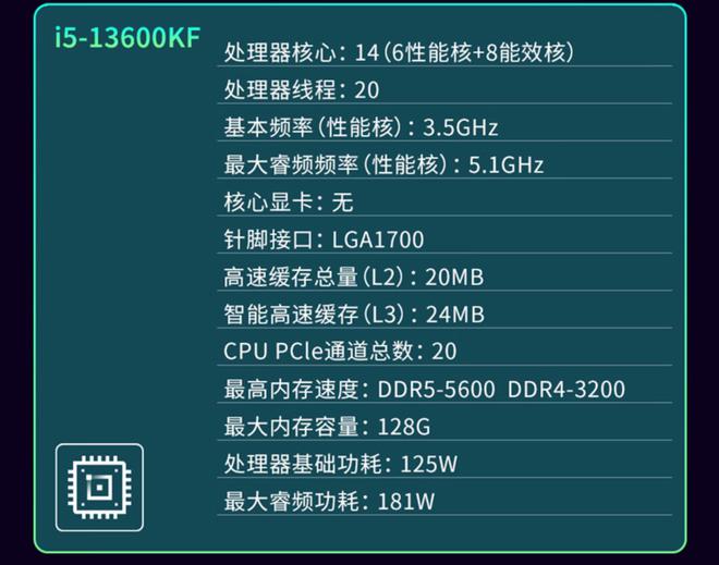 DDR5 显卡：速度与卓越性能的象征，游戏体验新纪元  第4张