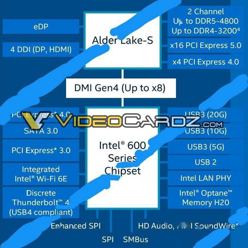 DDR3 与 DDR4：内存的传承与革新，你更倾向谁？  第7张