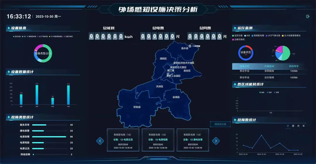 淮安 5G 手机维修市场现状及常见故障原因分析  第3张