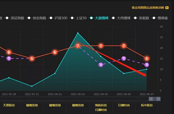 美国 5G 手机竞拍盛宴：科技与财富共舞，各品牌激战一触即发  第4张