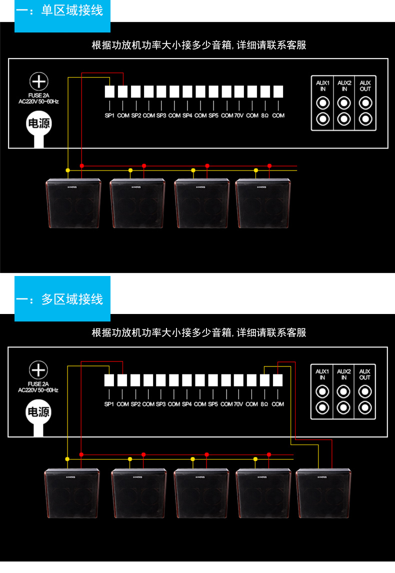 超市音响连接指南：准备工作、接口类型与注意事项  第6张