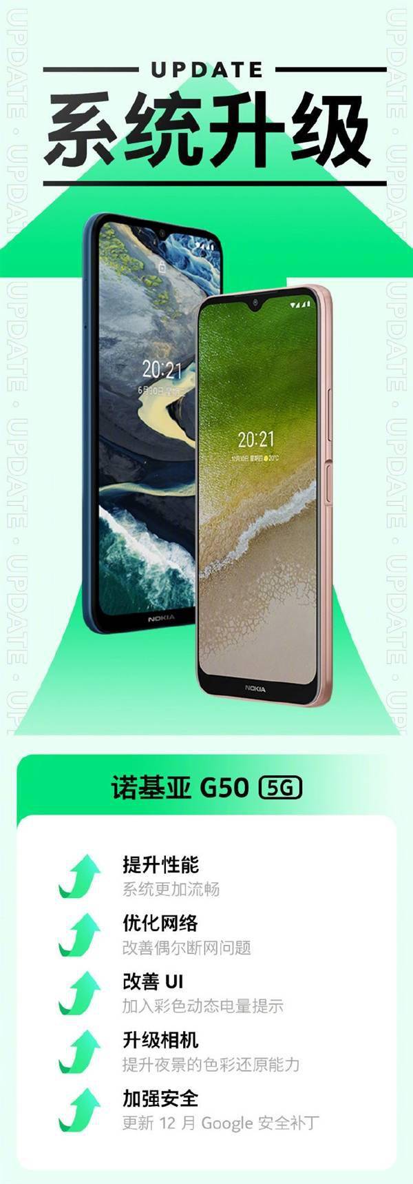 2022 年全面屏 5G 手机：未来科技的革新体验，你值得拥有  第4张