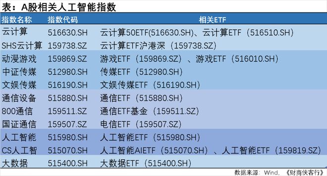 影驰 gt4 显卡超频：技术与风险并存，详细解析与注意事项  第3张