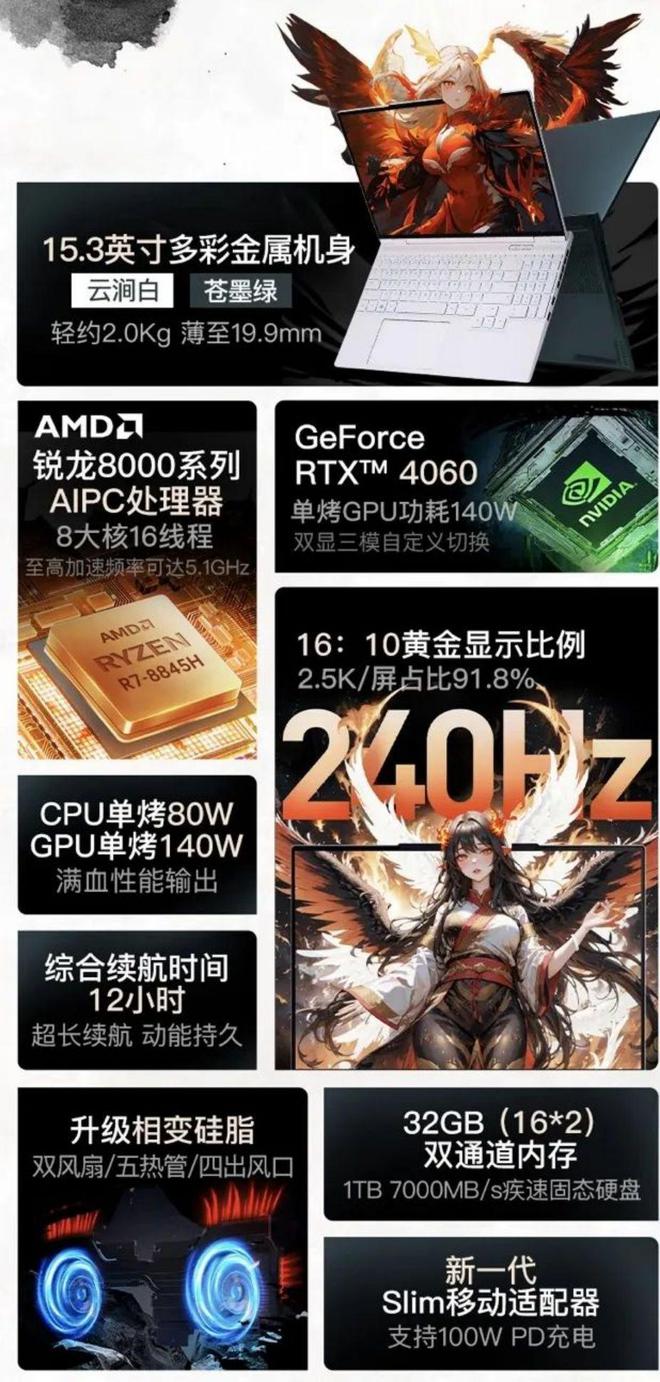 9800gt 显卡亮度不够？多方面排查帮你解决  第4张