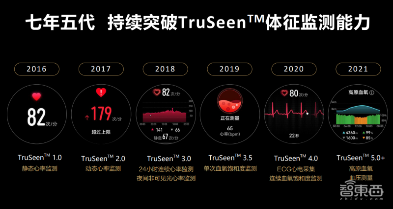 华为自研安卓系统意义重大，下载渠道及适配情况详解  第8张