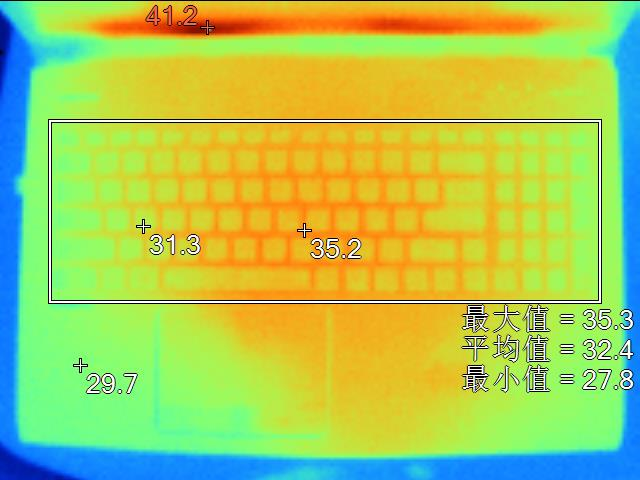 GT8500 显卡温度过高成因及解决方法  第6张