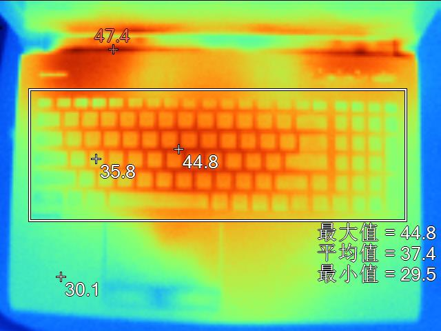 GT8500 显卡温度过高成因及解决方法  第7张