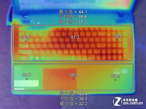 GT8500 显卡温度过高成因及解决方法  第8张