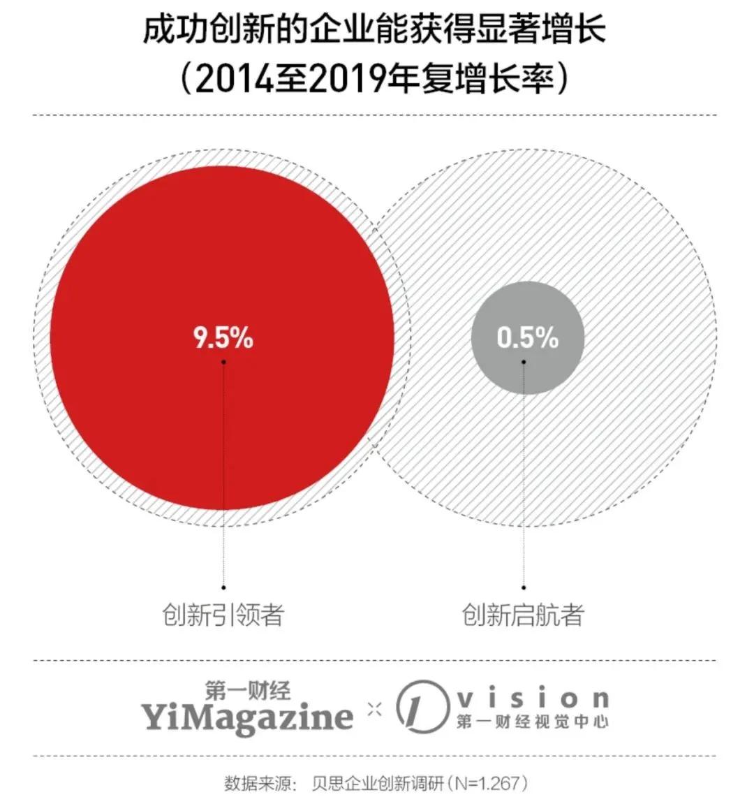 安卓 13 下载遇难题，网络连接与下载源问题需重视  第8张