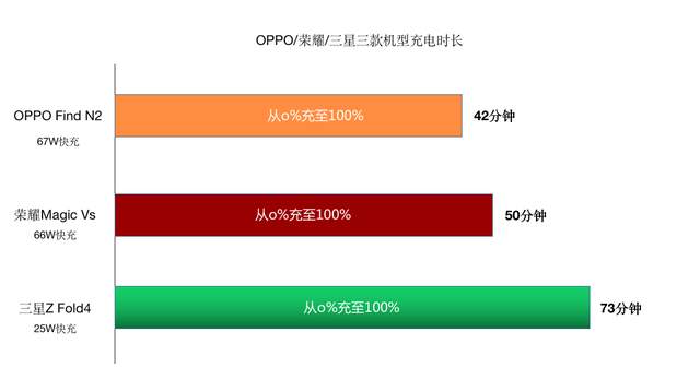 ddr3比ddr2好吗 DDR3 和 DDR2 哪个更优秀？速度、应用场景等多方面对比分析  第10张