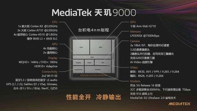 老旗舰升级安卓 11 系统：性能提升与新功能体验的全方位探讨  第7张