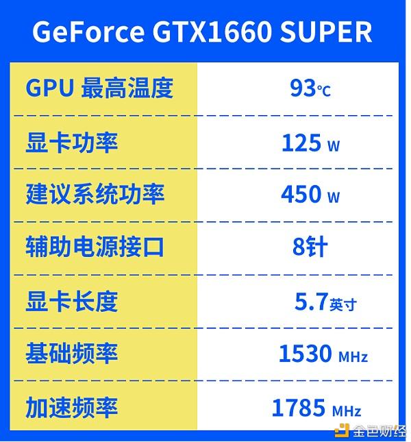 GTX2060 显卡：性能表现与适用场景全面分析  第8张