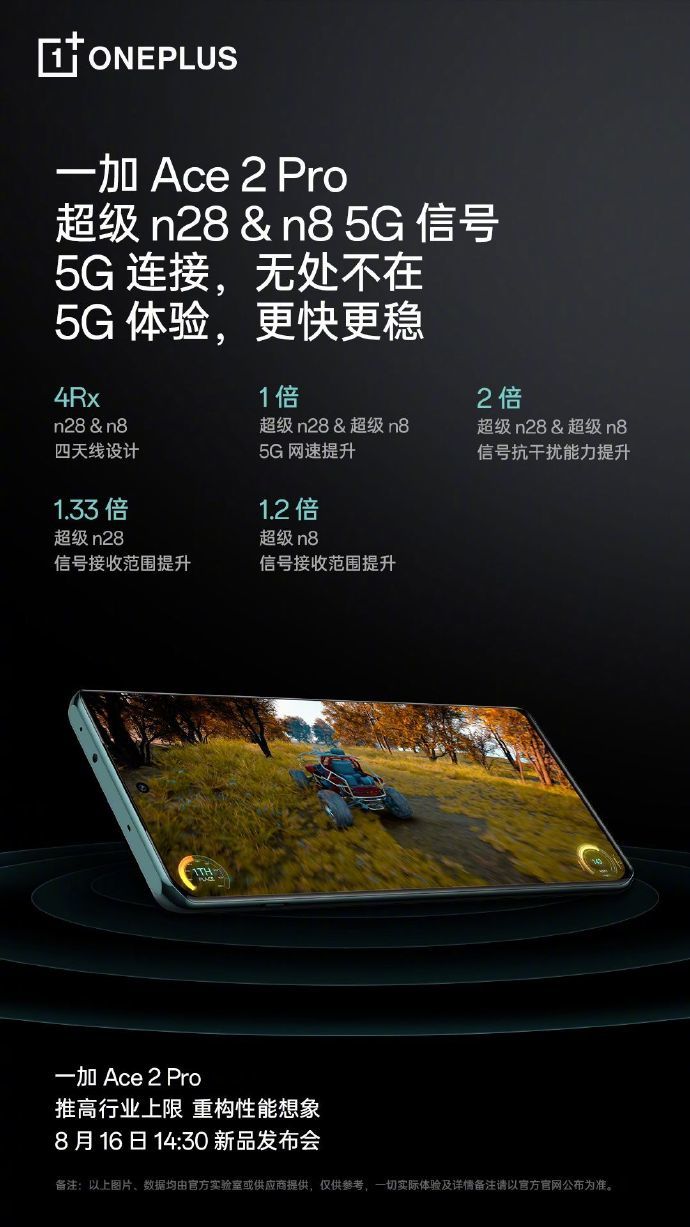 1000 元左右的 5G 手机：性能满足日常需求，5G 网络快捷体验  第10张