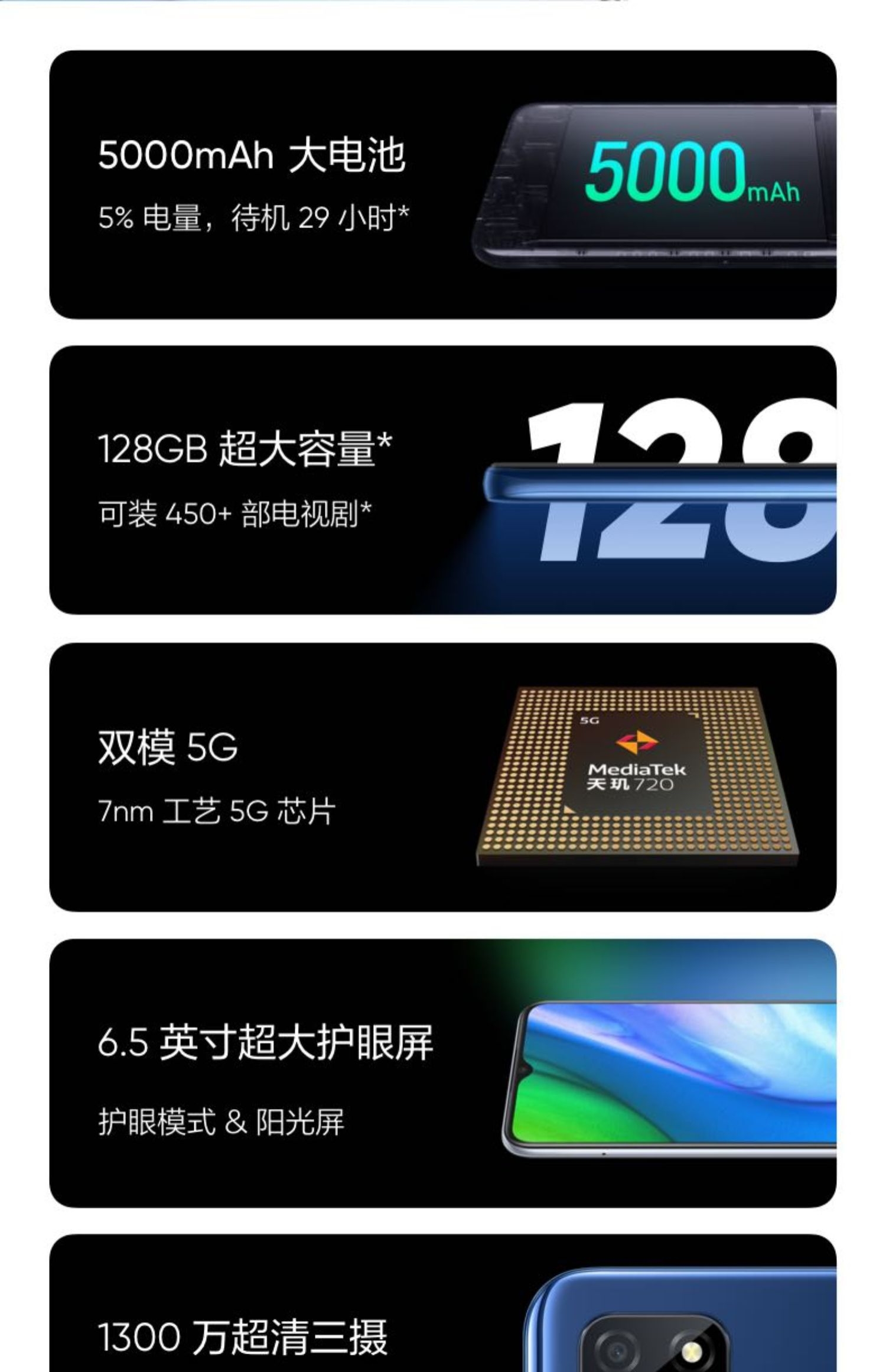 5G 手机普及背后：经济发展脉络与市场增长潜能解析  第8张