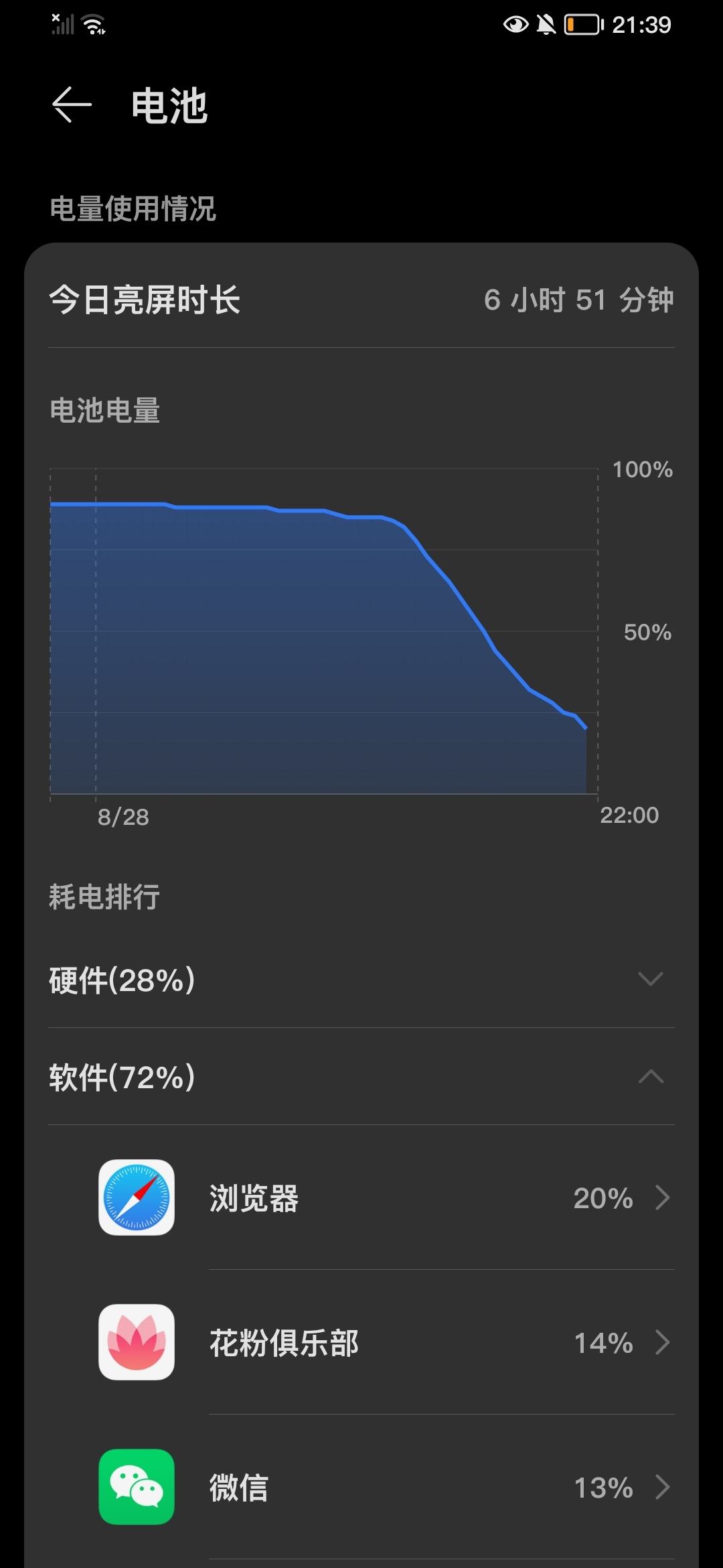 5G 时代，了解手机电量显示设置，让你的手机使用更便捷  第2张