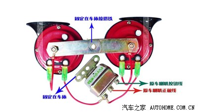 了解接口类型，实现自带音箱和话筒与大音箱的完美连接  第4张