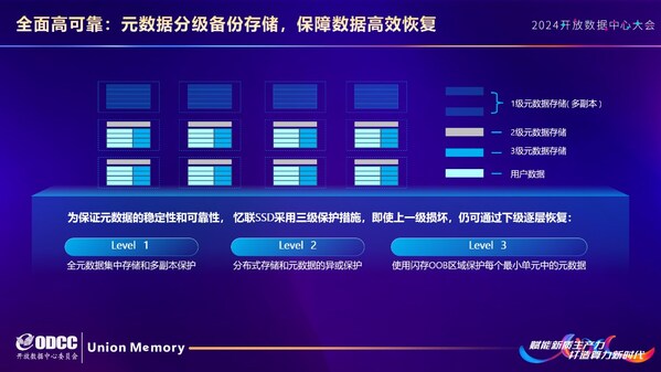 安卓子系统跑分卡壳问题解析：影响设备性能判断与用户体验  第8张