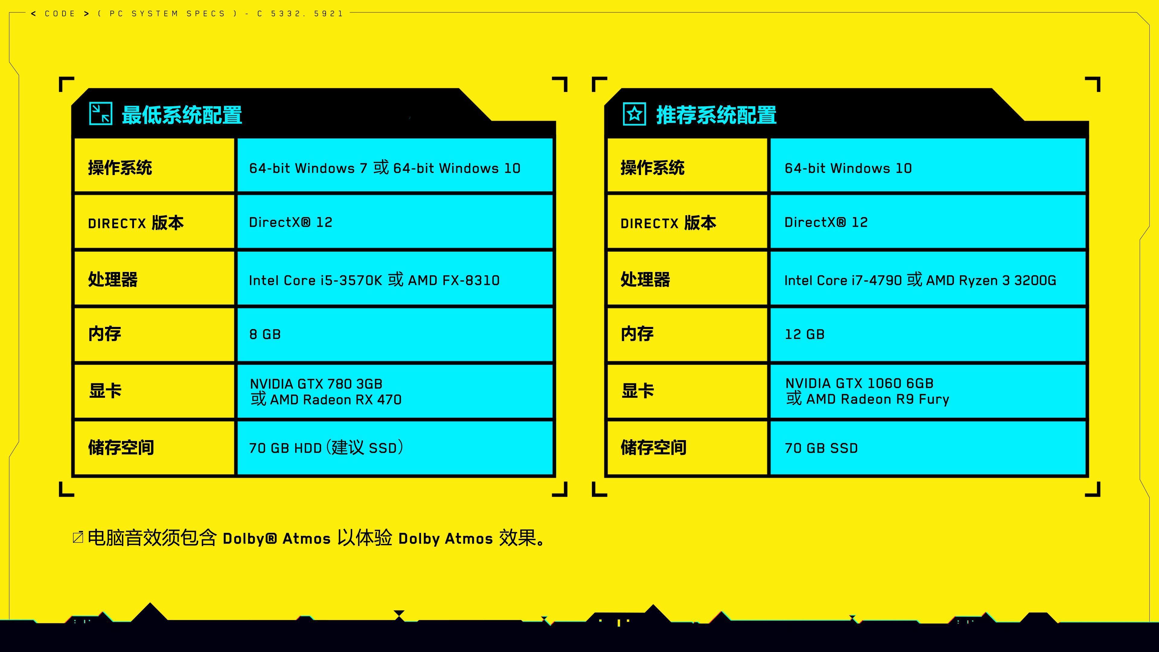 gt1050 显卡适配 Win7 操作系统的全面指南  第3张