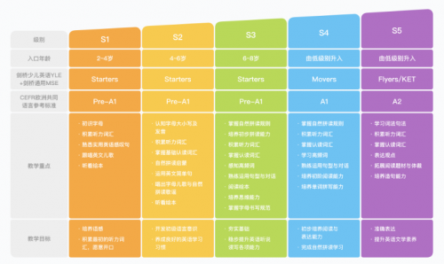 gt1050 显卡适配 Win7 操作系统的全面指南  第7张