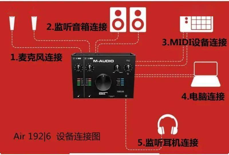 舞台音箱和监听音箱连接要点：了解接口类型是关键  第2张