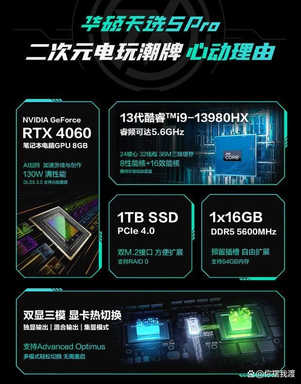 gt620 和 hd8670m 显卡大揭秘：核心参数与性能表现全面对比  第10张