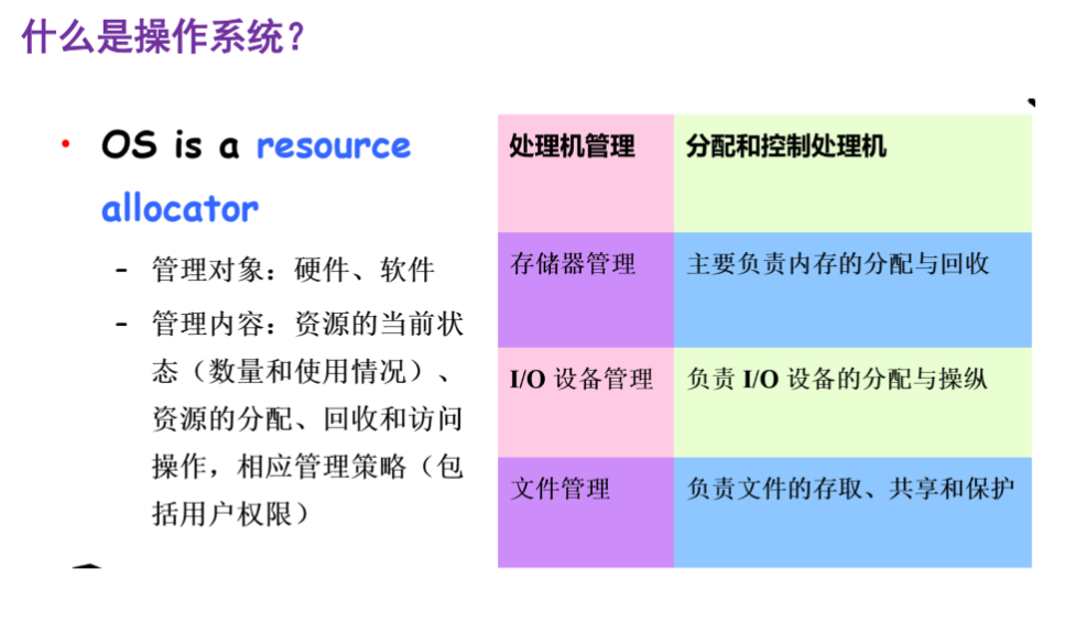 安卓和苹果系统的区别：界面设计、功能设置与操作方式大揭秘  第6张