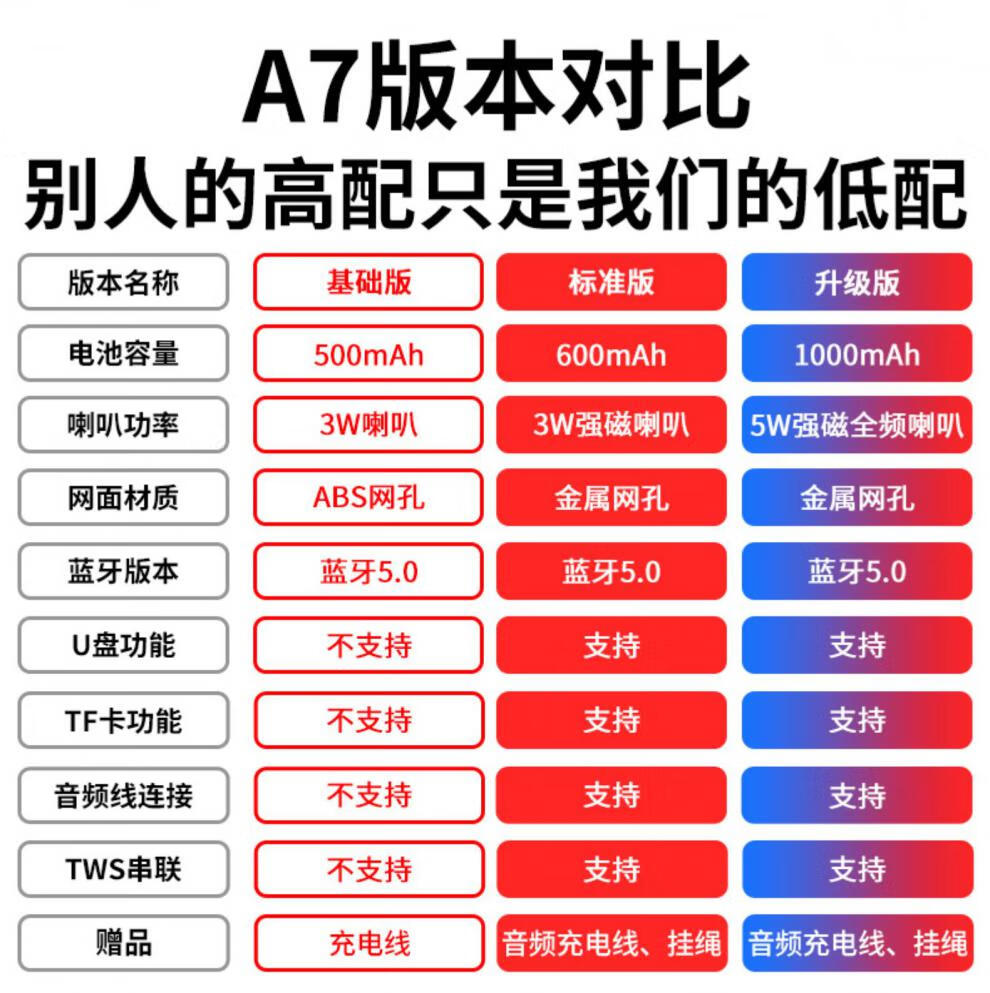 华为音箱连不上蓝牙？原因和解决方法都在这里  第2张