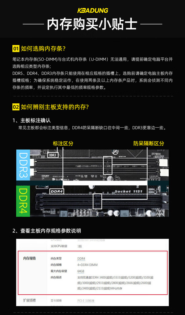 DDR3 和 DDR4 内存的区别：性能、耗电量、价格与传输速率对比  第5张