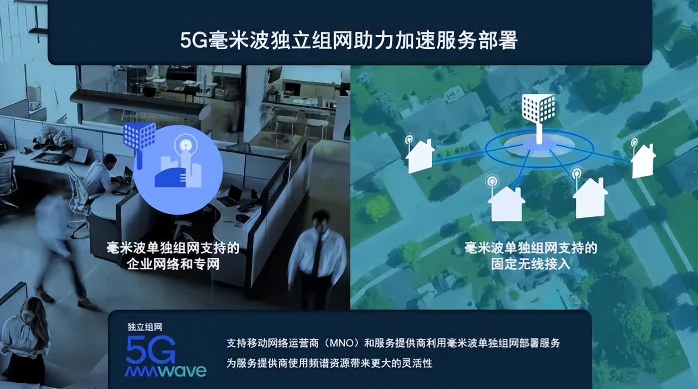 高通在 5G 手机发展中的重要角色及其对市场和产业的影响  第3张