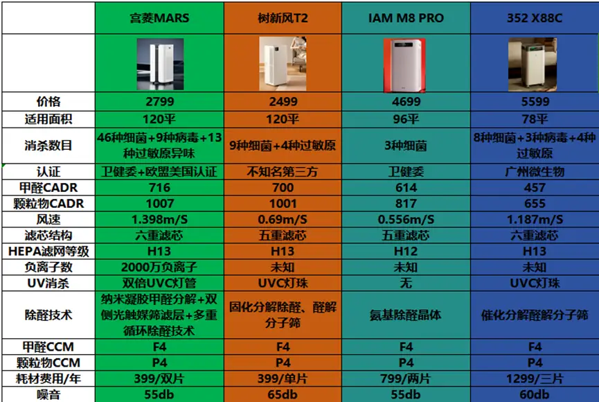 显卡 gt220 和 hd5700 的性能表现与适用场合详尽分析  第7张