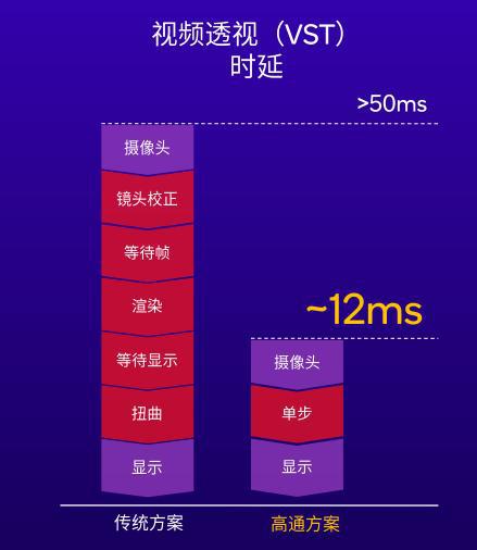 安卓系统视频功能强大，播放录制表现出色，用户体验佳