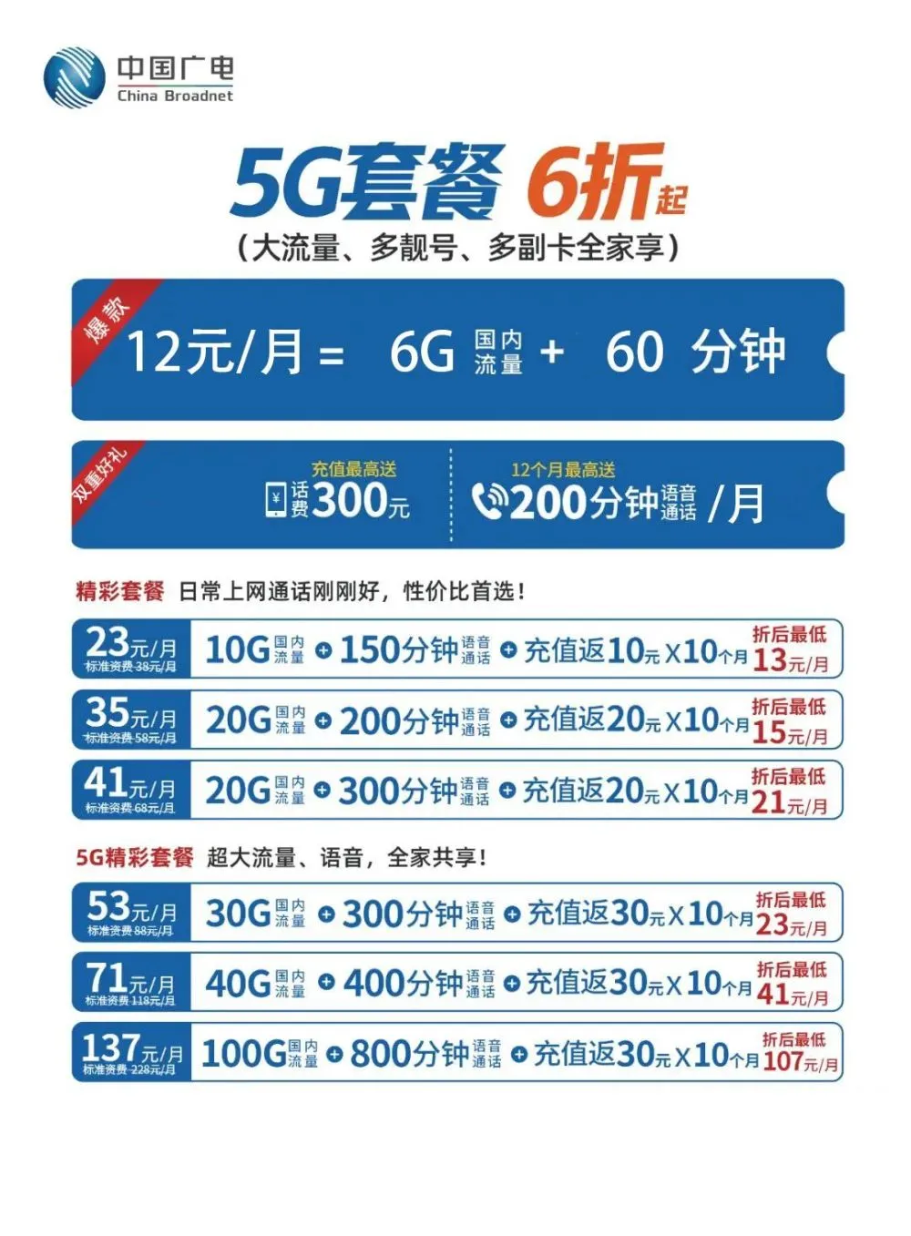 杭州移动 5G 手机活动：丰富内容与优惠套餐，畅享高速 网络  第6张