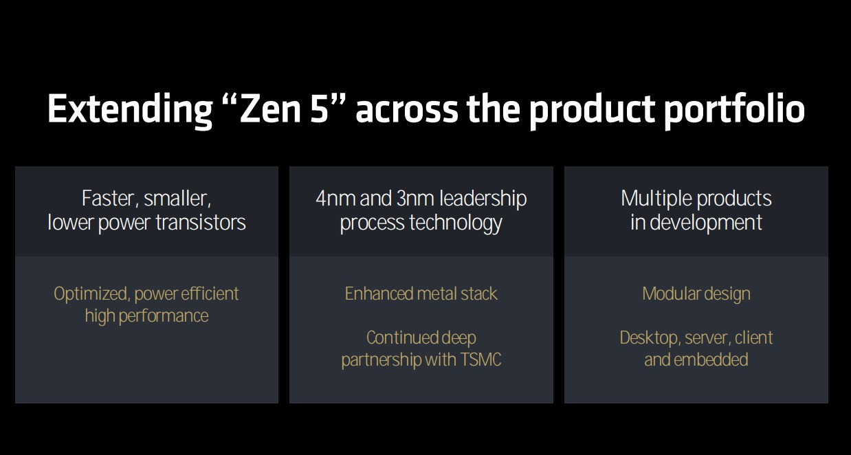 AMD 下一代架构 UDNA 即将取代 RDNA/CDNA，RX 9000 系列和 MI400 系列将基于此架构  第9张